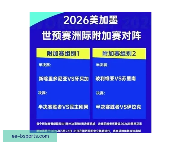 2026世界杯墨西哥赛区因高温调整比赛时间以确保球员健康