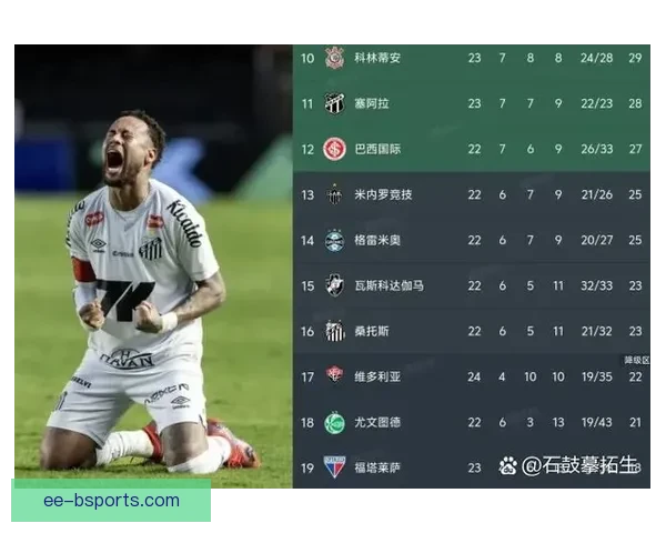 桑托斯队史首次降级至巴甲乙级联赛，球迷和俱乐部如何应对这一历史性挑战