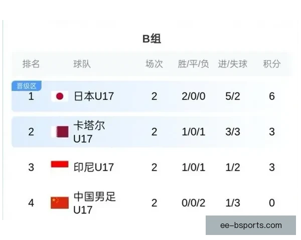 隆东帕丘卡重焕辉煌再度崛起迎接足球职业生涯新高峰